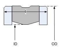 Rotary seals
